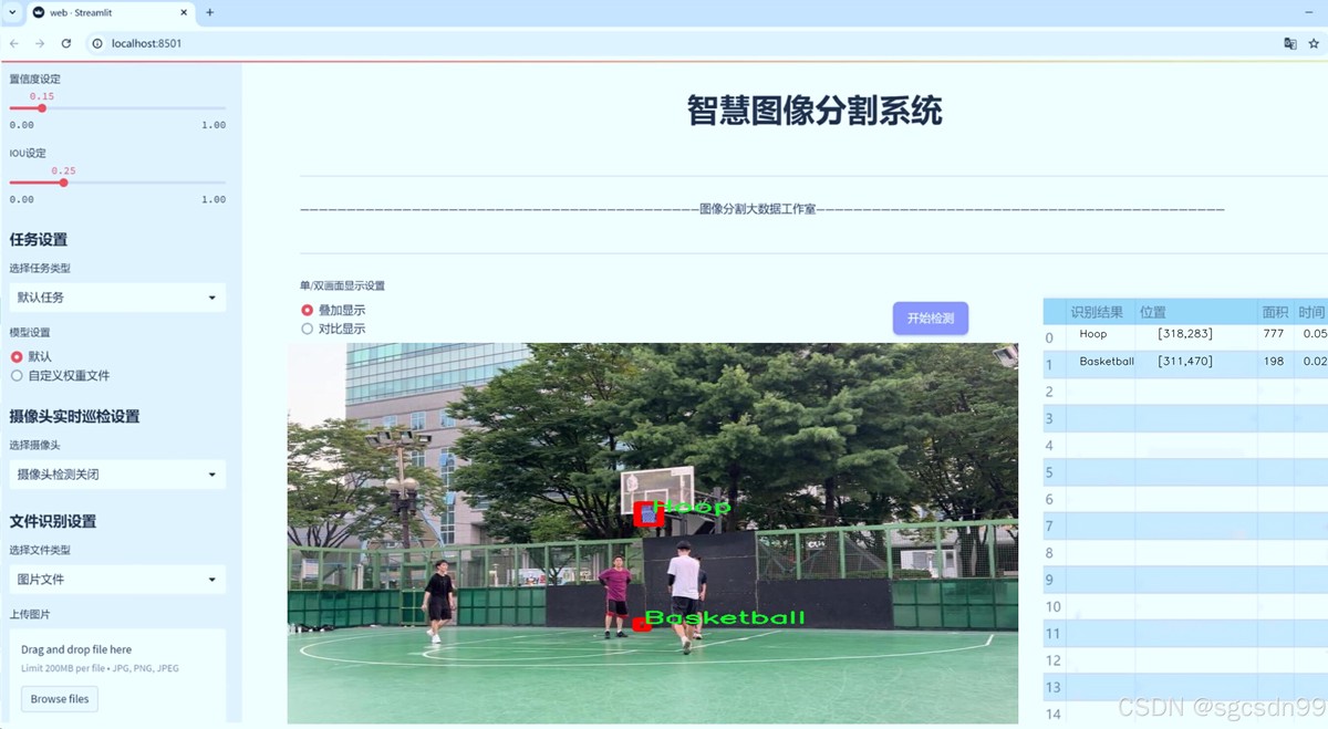 为什么智能穿戴设备对篮球运动员发展重要_2
